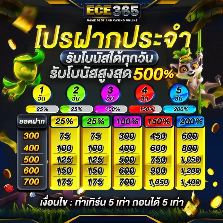 ece365
